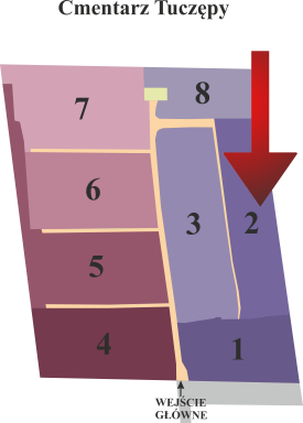 Brak mapy sektorowej