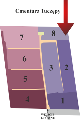 Brak mapy sektorowej